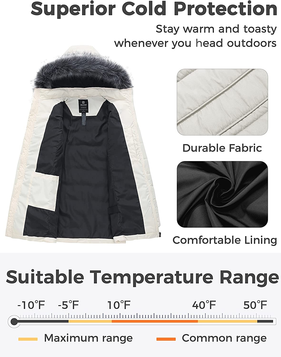 Wantdo Women s Warm Winter Coat Thicken Puffer Jacket Quilted Parka with Fur Trimmed Hood