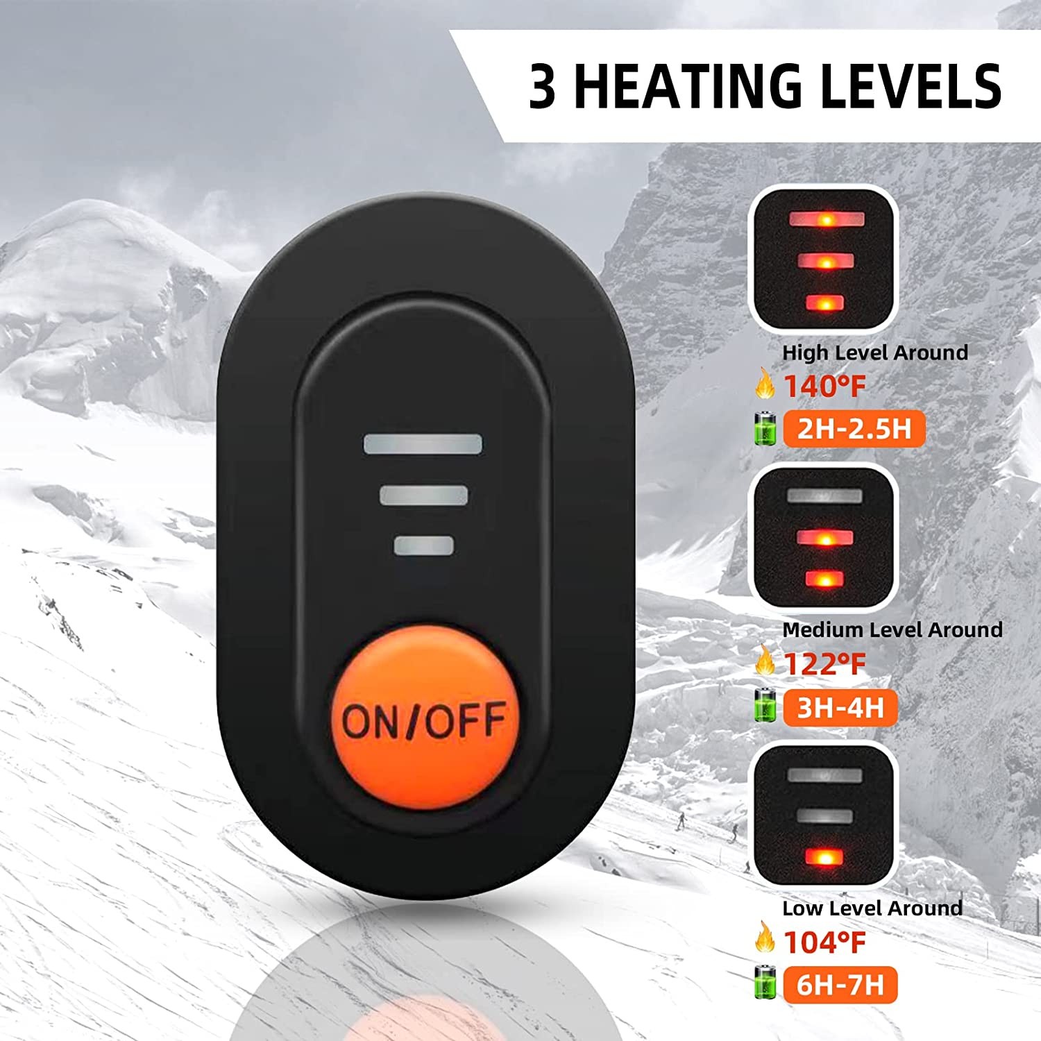 Heated Gloves Liners for Men Women Rechargeable Waterproof, Winter Gloves Liners for Arthritis Raynaud s, Thin Heated Work Gloves for Ski Golf Hiking Driving