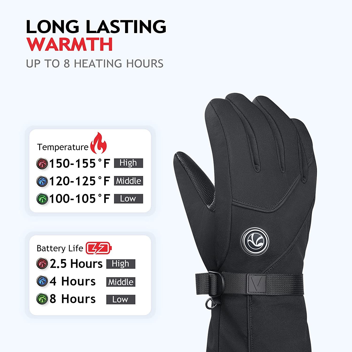 Heated Gloves, VELAZZIO Rechargeable 4800mAh Electric Heating Gloves for Men Women, Winter Thermal Warm Battery Gloves for Skiing Hunting Fishing Snowboarding