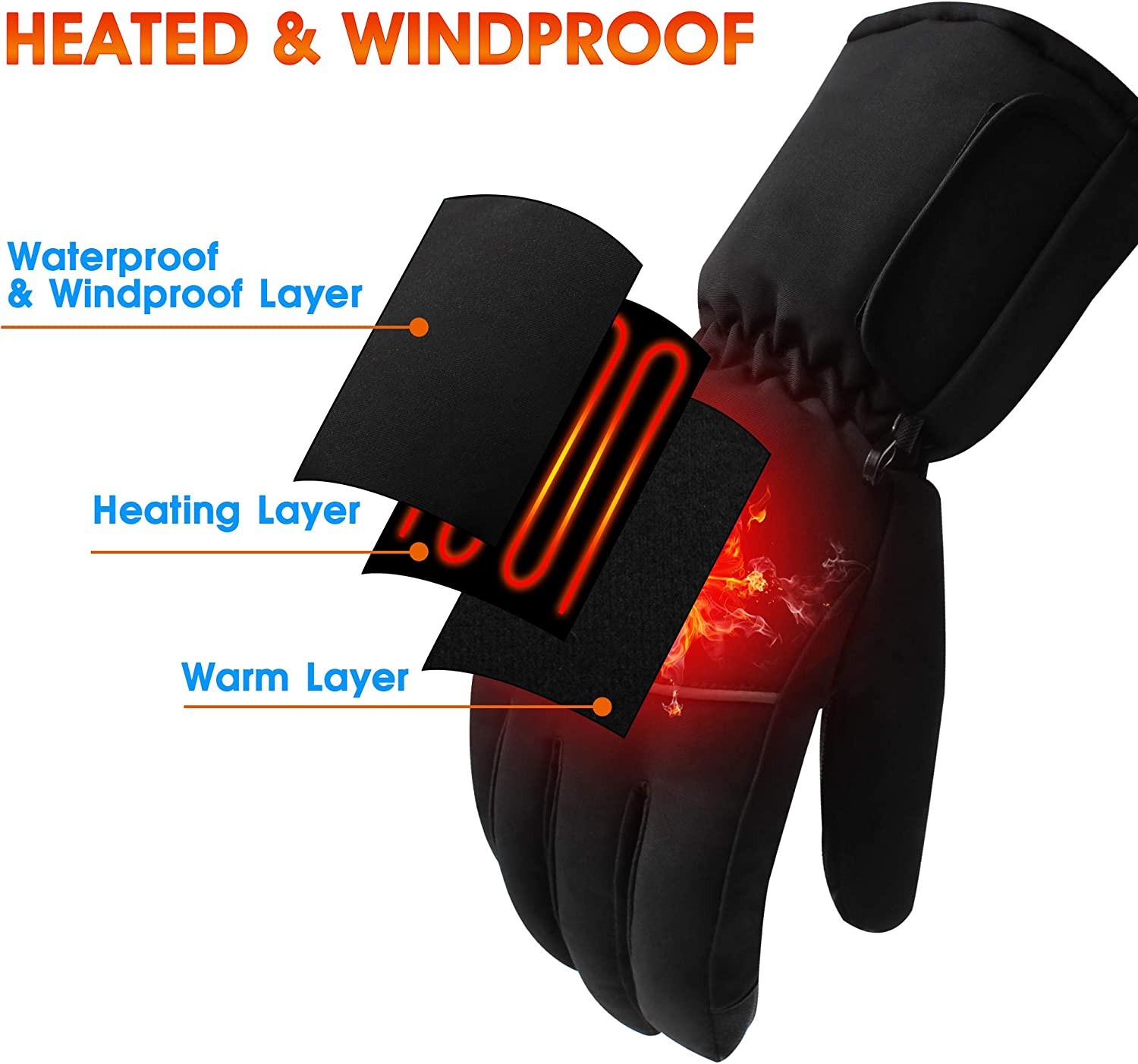 IFWATER Electric Heated Gloves for Men Women,Waterproof Touchscreen Heating Gloves Winter Thermal Sports for Skiing Snowboarding Cycling Motorcycle Hiking Hand Warmer Gloves