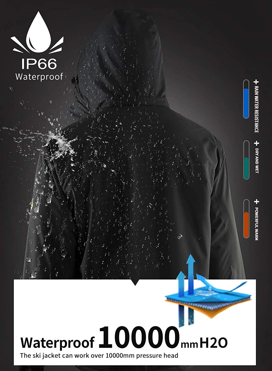 Men s Mountain Waterproof Ski Jacket Windproof Rain Jacket