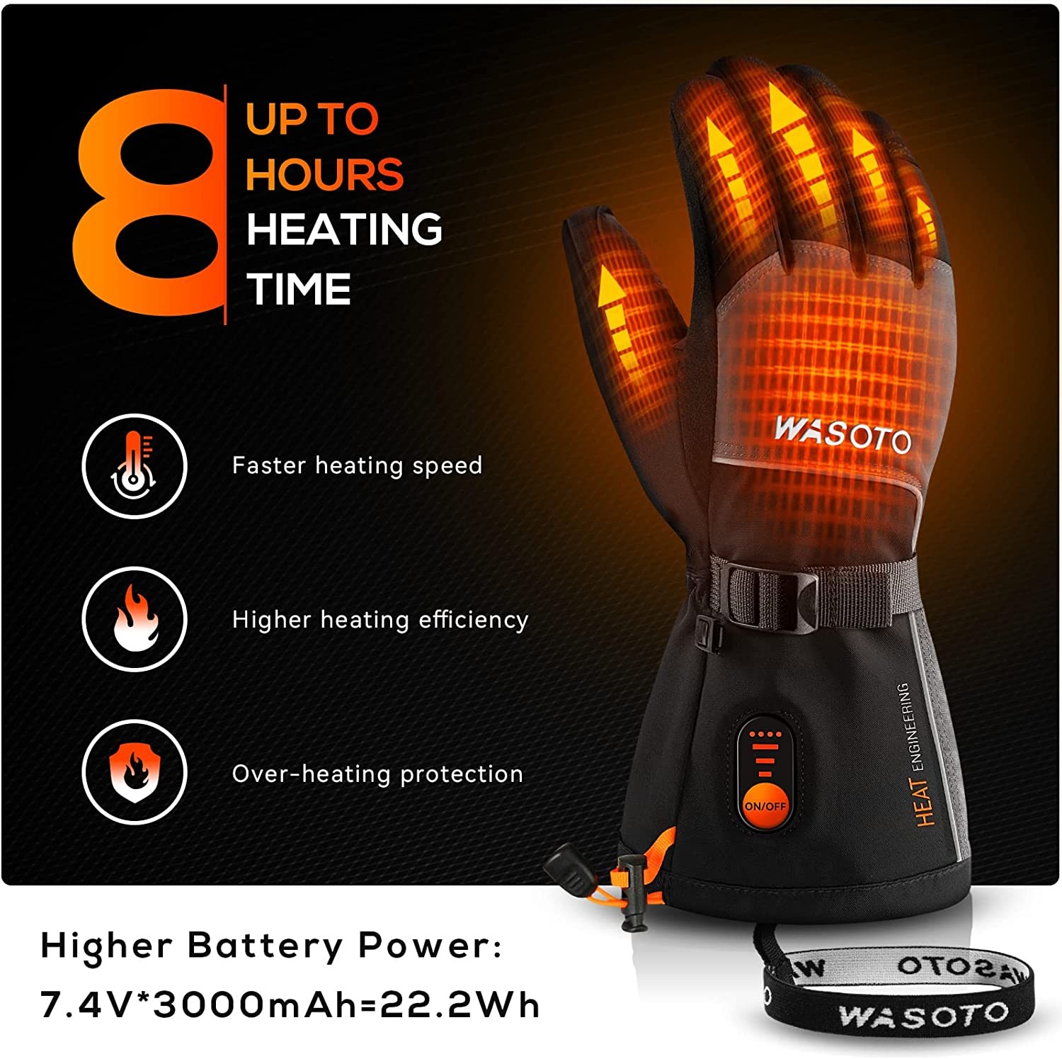 Heated Gloves for Men Women 7.4V Battery 22.2KW.H Rechargeable Heated Ski Gloves Touchscreen Waterproof Electric Heated Gloves for Winter Outdoor Work Skiing Hiking Camping Raynaud