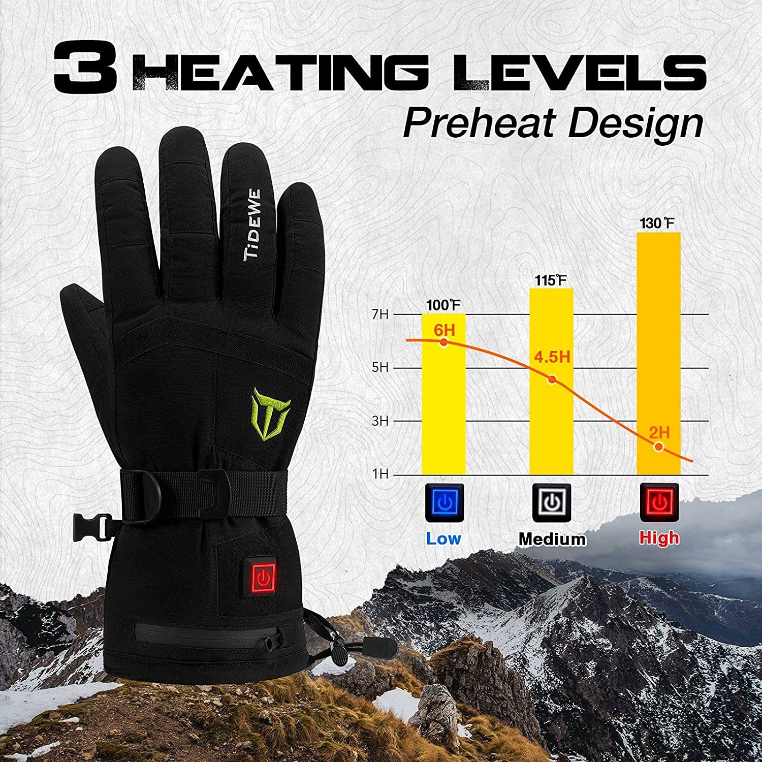 TIDEWE Heated Gloves with 2 Battery Packs, Waterproof Rechargeable Heating Gloves for Men Women, Winter Thermal Warm Gloves for Hunting Fishing Skiing Snowboarding Running Cycling Skating Hiking