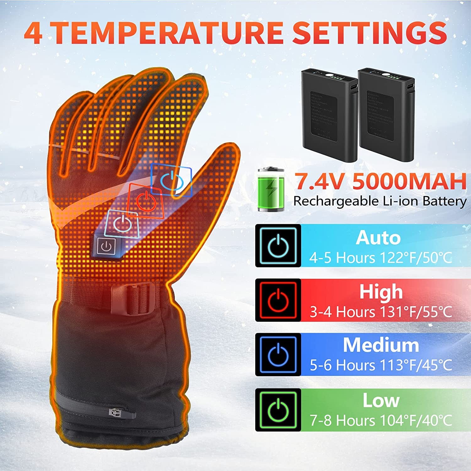 Heated Gloves for Men Women, 5000mAh Rechargeable Electric Battery Heated Gloves, Waterproof Touchscreen Hand Warmer Winter Gloves for Motorcycle, Hunting, Cycling, Snowboarding Outdoor Winter Sport