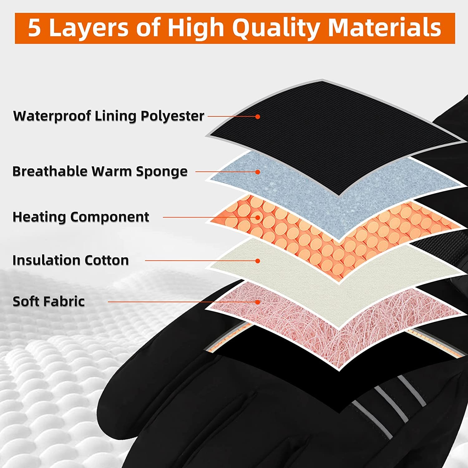 Heated Gloves for Men Women, 5000mAh Electric Rechargeable Battery Winter Motorcycle Heated Gloves, Waterpoof Hand Warm Gloves