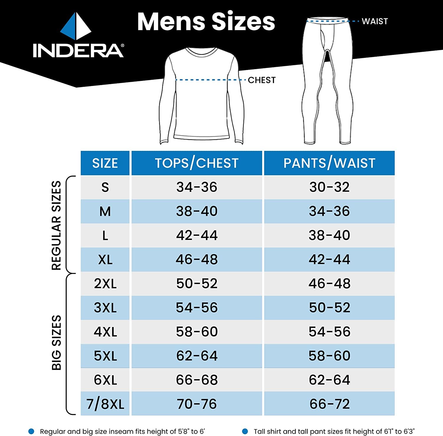 Indera Men s Cotton Waffle Knit Heavyweight Thermal Underwear Top