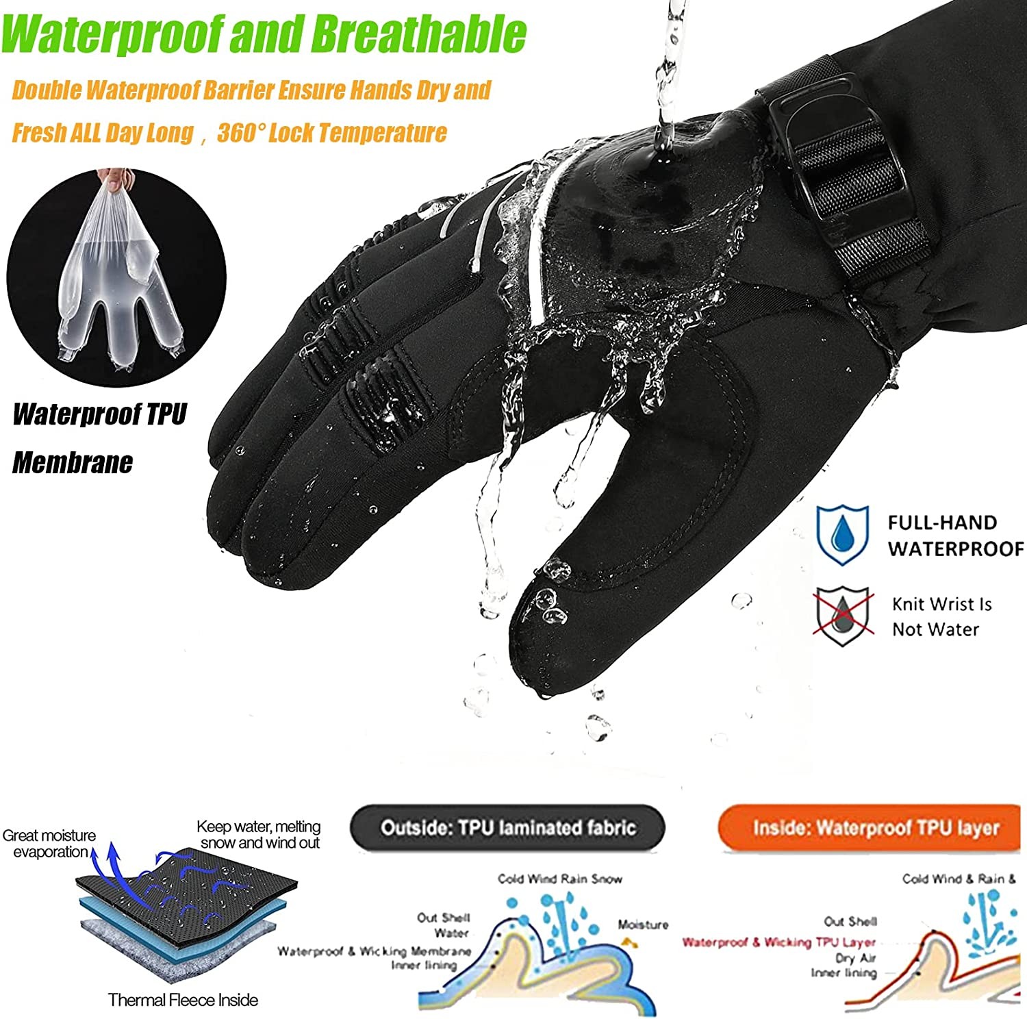 Waterproof & Windproof Winter Gloves for Men/Women,MOREOK -30°F 3M Thinsulate Thermal Gloves Touch Screen Warm Gloves for Skiing,Cycling,Motorcycle,Running,Outdoor Sports