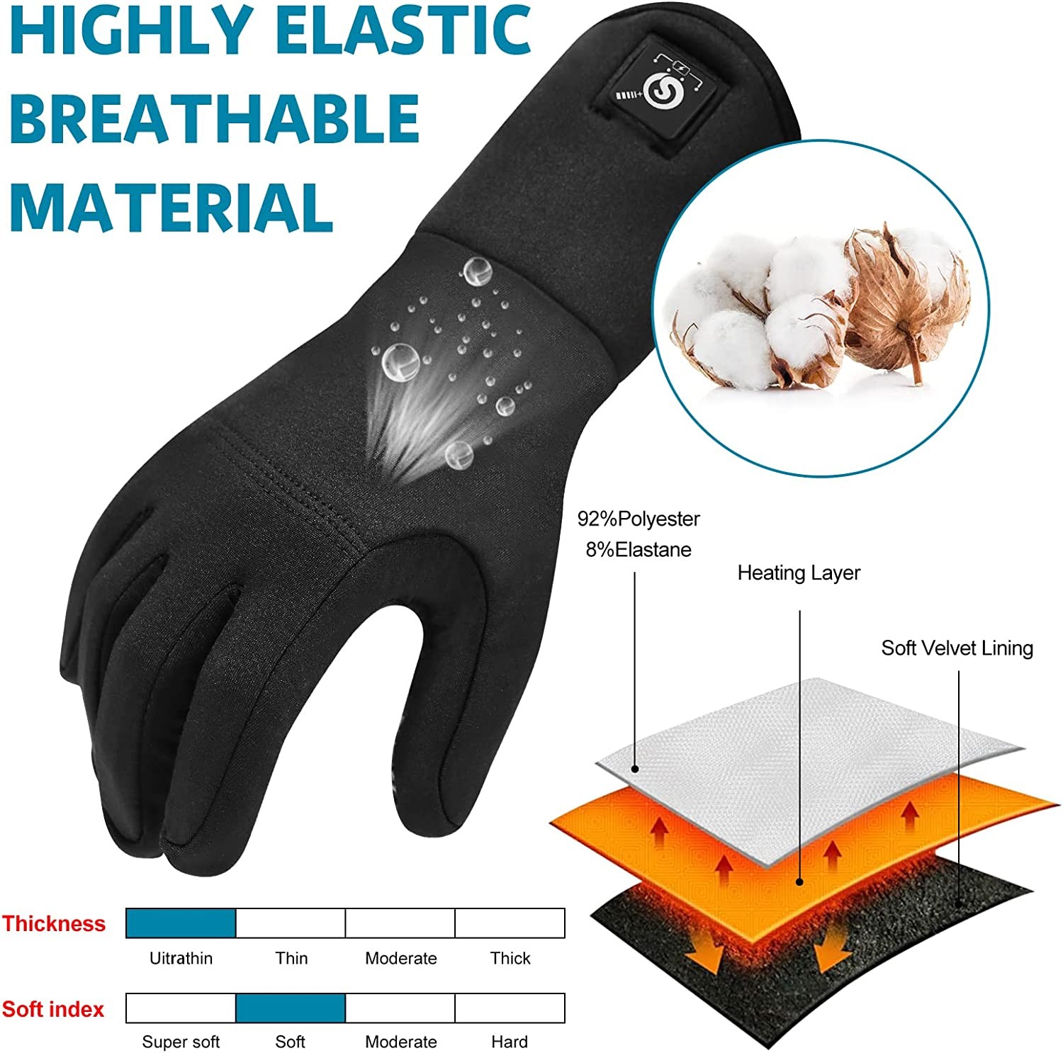Heated Glove Liners Rechargeable Gloves - Electric Battery Heated Gloves for Men Women, Upgraded Touchscreen Thin Gloves for Winter Hiking Ski Riding Cycling, Black