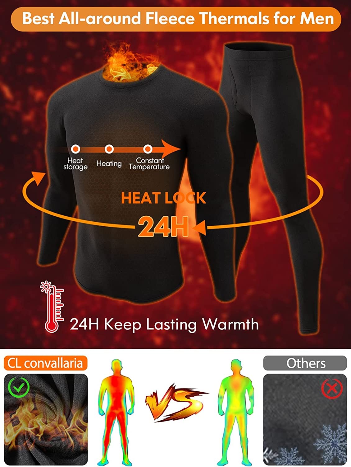 Thermal Underwear for Men, Ultra Soft Long Johns Set Fleece Lined Warm Base Layer Top and Bottom for Cold Weather