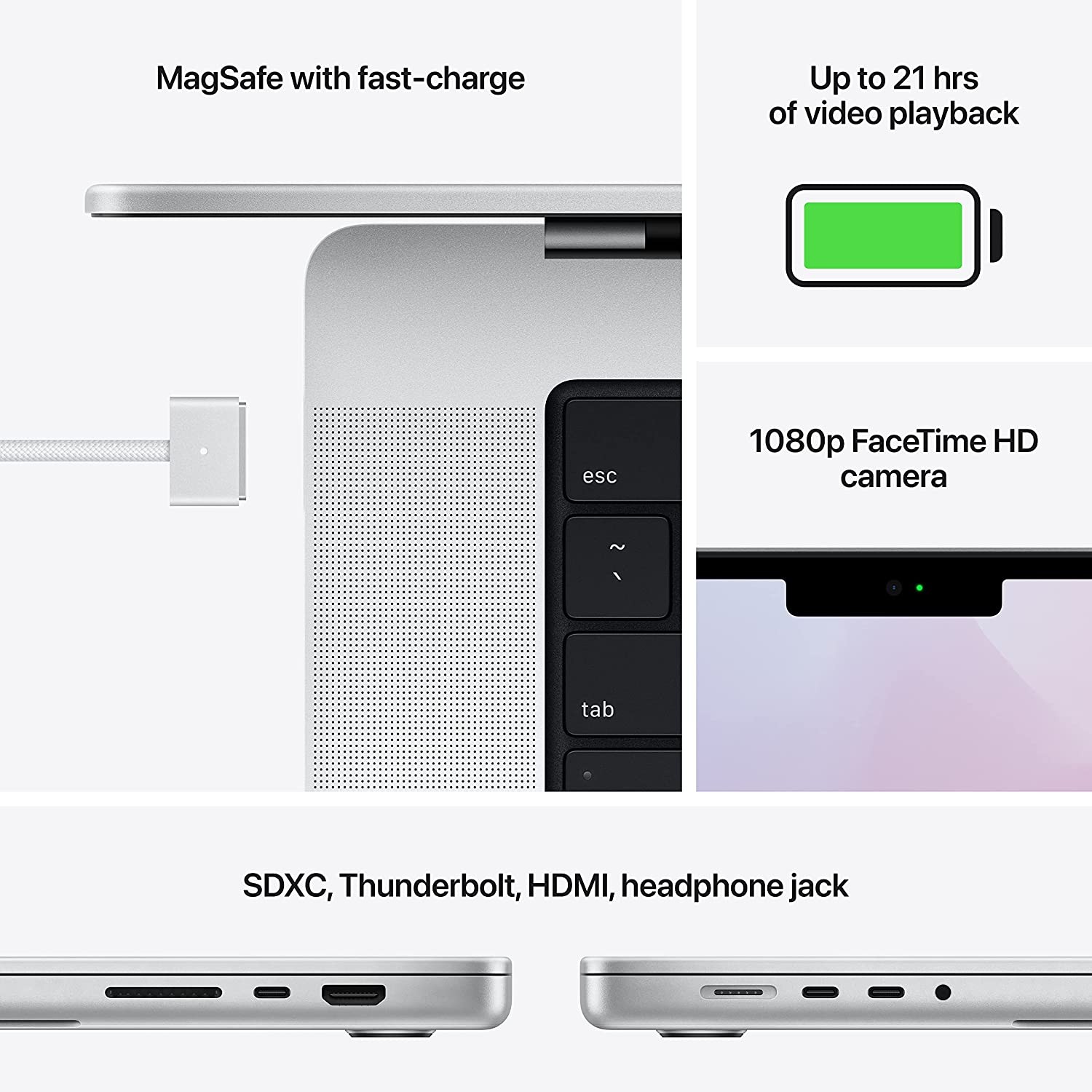 2021 Apple MacBook Pro (16-inch, Apple M1 Pro chip with 10‑core CPU and 16‑core GPU, 16GB RAM, 512GB SSD) - Silver