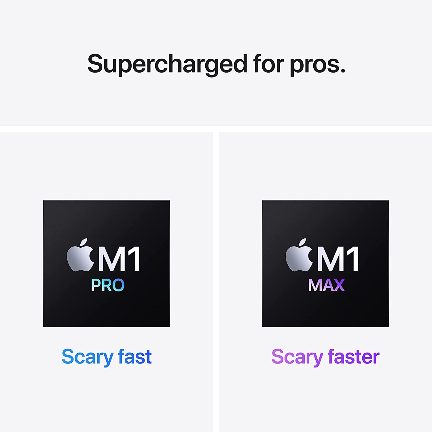 2021 Apple MacBook Pro (16-inch, Apple M1 Pro chip with 10‑core CPU and 16‑core GPU, 16GB RAM, 512GB SSD) - Silver