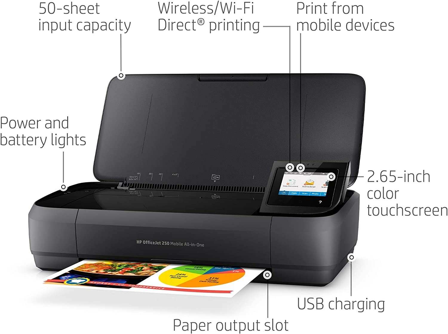 HP OfficeJet 250 All-in-One Portable Printer with Wireless & Mobile Printing, Works with Alexa (CZ992A)
