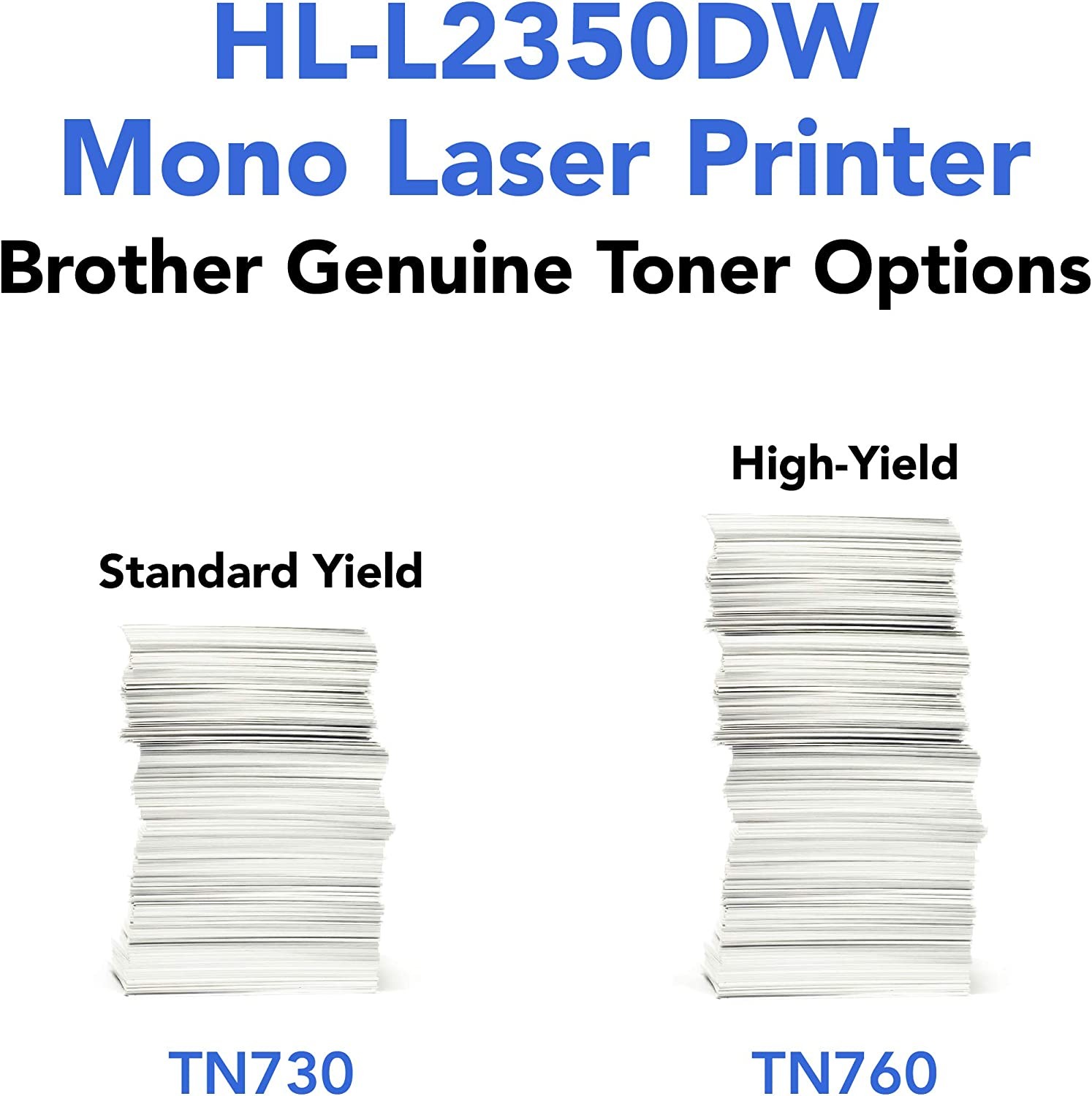 Brother Compact Monochrome Laser Printer, HL-L2350DW, Wireless Printing, Duplex Two-Sided Printing, Amazon Dash Replenishment Ready