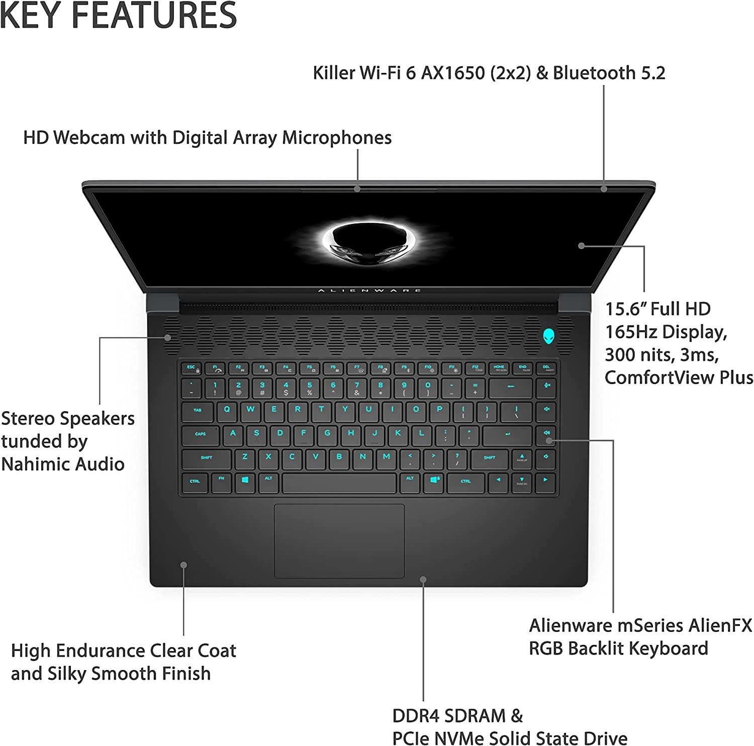 2021 ALIENWARE M15 Ryzen Edition Gaming Laptop, 15.6" FHD 165Hz 3ms Display, AMD Ryzen 7 5800H (>i7-11370H), RTX 3060 6G GDDR6, 16GB RAM, 1TB SSD, RGB Backlit Keyboard, WiFi 6, Win 10 Home (Renewed)