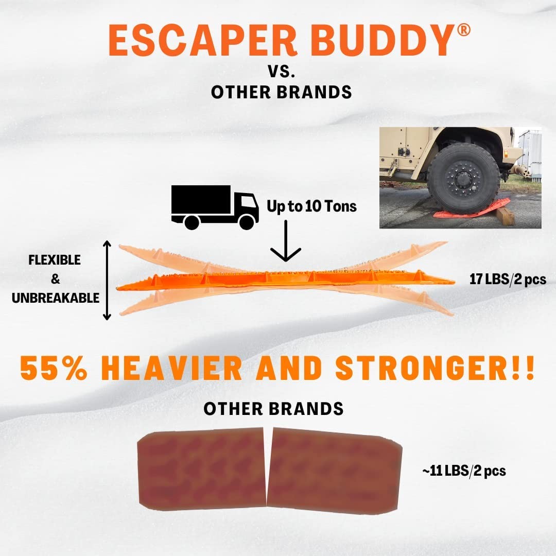 Maxsa 20333 Heavy-Duty Escaper Buddy Traction Mats for Off-Road Mud, Sand, & Snow Vehicle Extraction and Recovery, Bendable, Unbreakable, Orange, 2 Pack