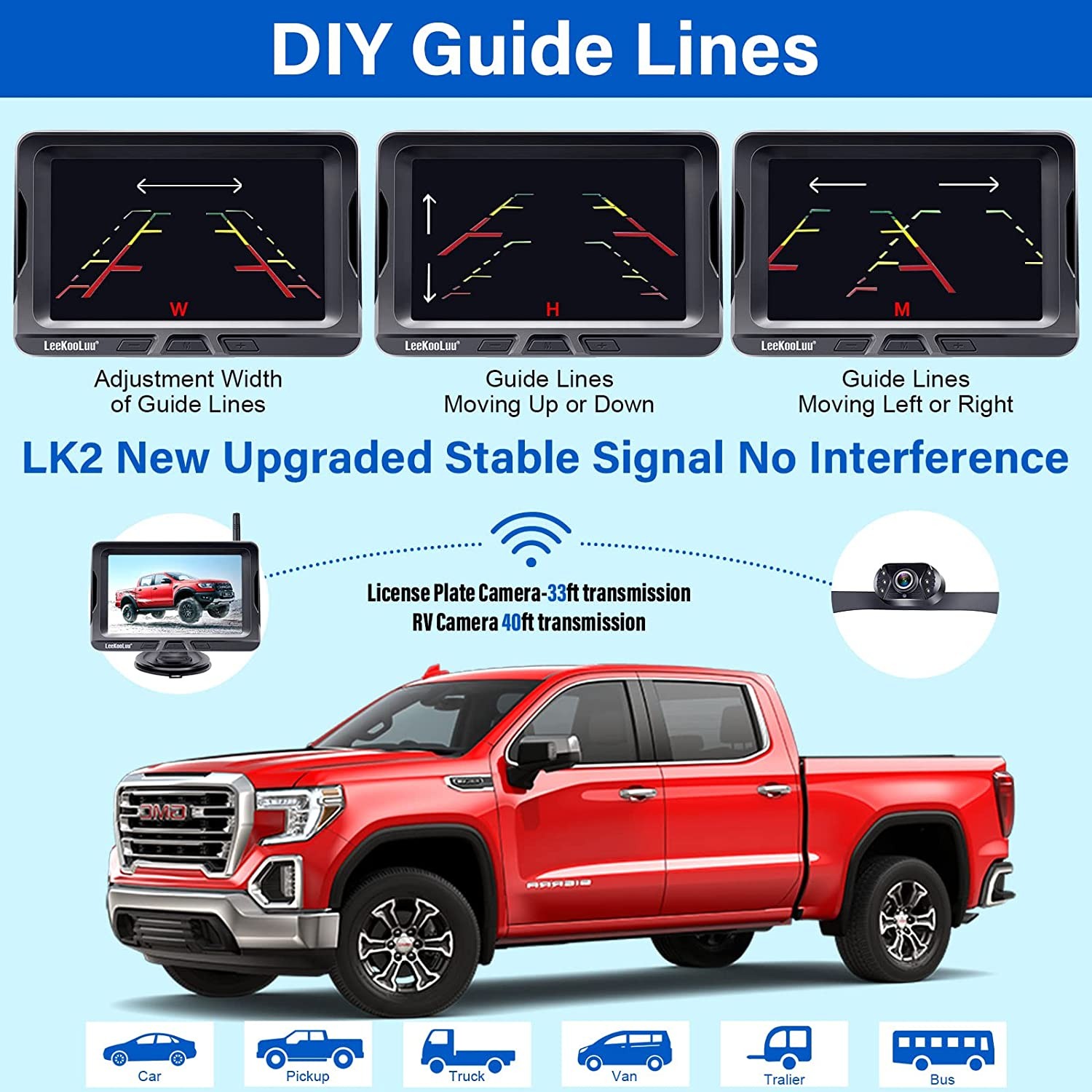 Wireless Backup Camera 5 Inch Rear View Monitor Kit HD 1080P Bluetooth Reverse Cameras for Truck Car Van Camper Two Channels Waterproof Night Vision DIY Parking Guide Lines LeeKooLuu LK2