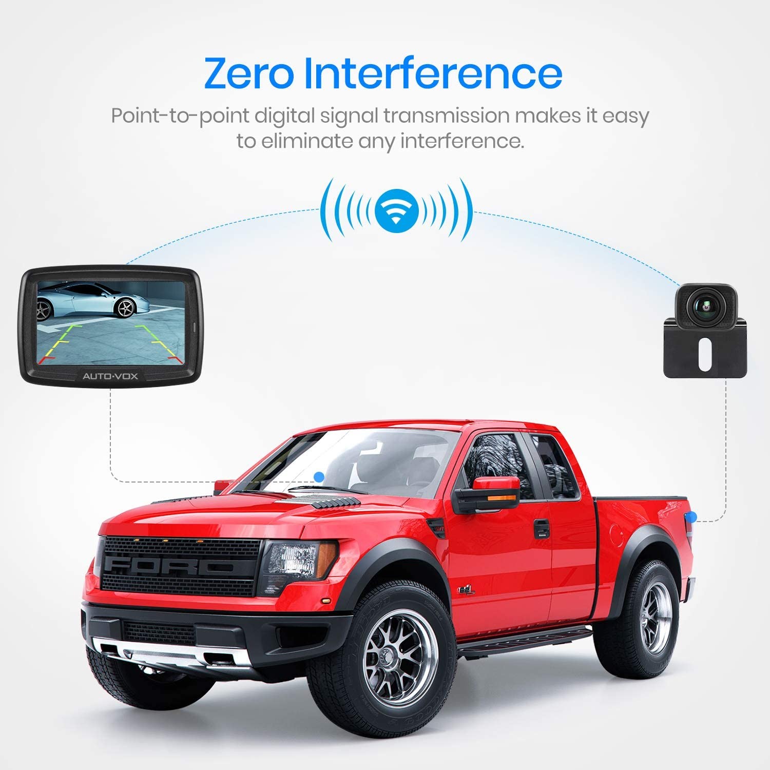 AUTO-VOX CS-2 Wireless Backup Camera, Stable Digital Signal Rear View Camera&4.3   Monitor, Back Up Camera System Wireless for Car, Trucks, RV, Trailer, Camper,Van