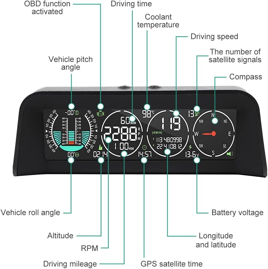 MR CARTOOL Automotive Inclinometer M80 Car GPS MPH/KPH Speedometer Slope Meter HUD Gauges Head-up Display for Vehicle Truck