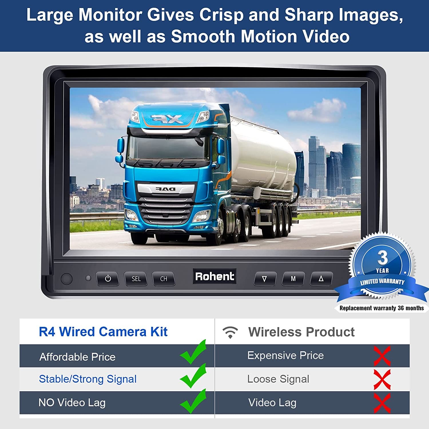 RV Backup Camera Upgraded HD 1080P Rear View Camera System 7   Monitor 30 Mins Easy Installation Infrared Night Vision Waterproof for Truck Trailer 5th Wheel Camper Rohent R4