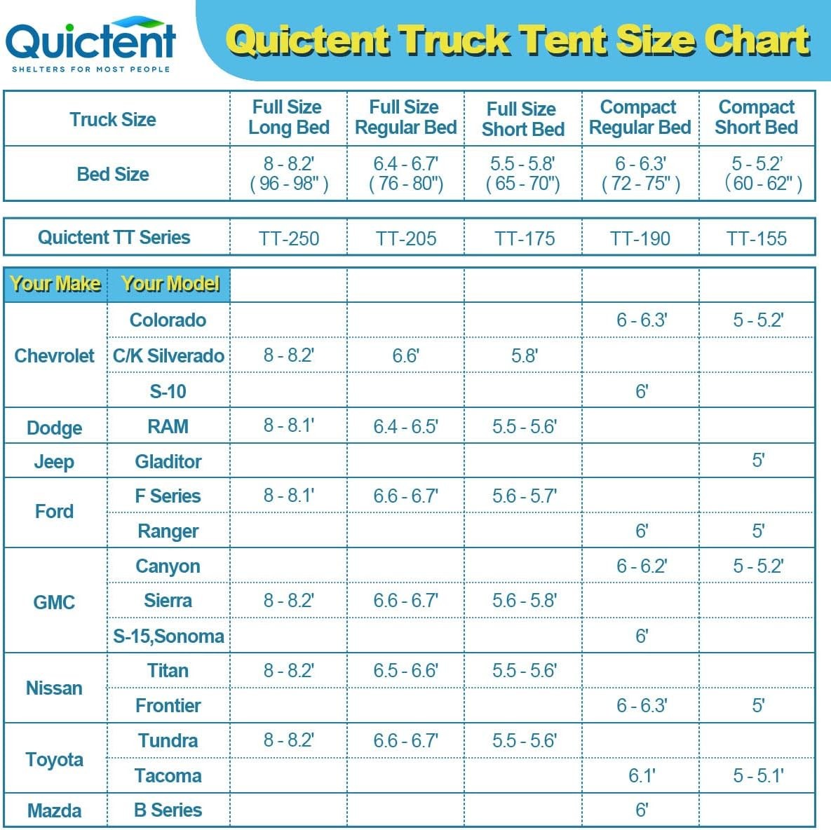 Quictent Pickup Truck Tent for 5.5-5.8 /6.0-6.3 /6.4-6.7 /8.0-8.2 /5.0-5.2  Bed, Waterproof PU2000mm 2-Person Sleeping Capacity Truck Bed Tent with Removable Awning, Rainfly ＆ Storage Bag Included