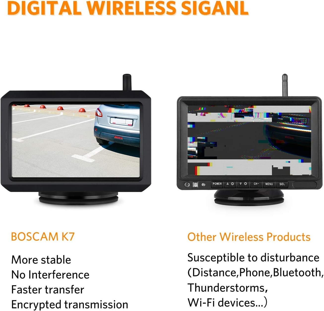 5 Inch Wireless Backup Camera Kit with Digital Signal, Waterproof Rear View Camera with 5″ TFT-LCD Monitor, Ideal for Sedans, Pickup Truck, SUV, Minivans (BOSCAM K7)