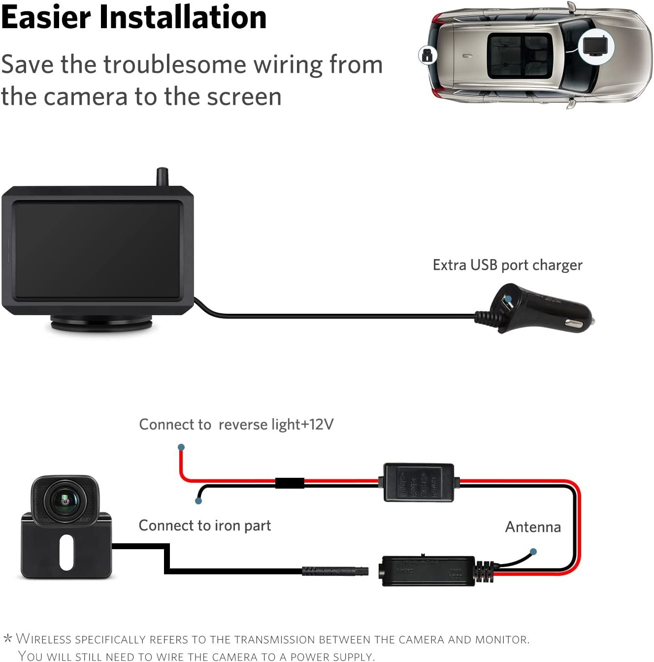 5 Inch Wireless Backup Camera Kit with Digital Signal, Waterproof Rear View Camera with 5″ TFT-LCD Monitor, Ideal for Sedans, Pickup Truck, SUV, Minivans (BOSCAM K7)