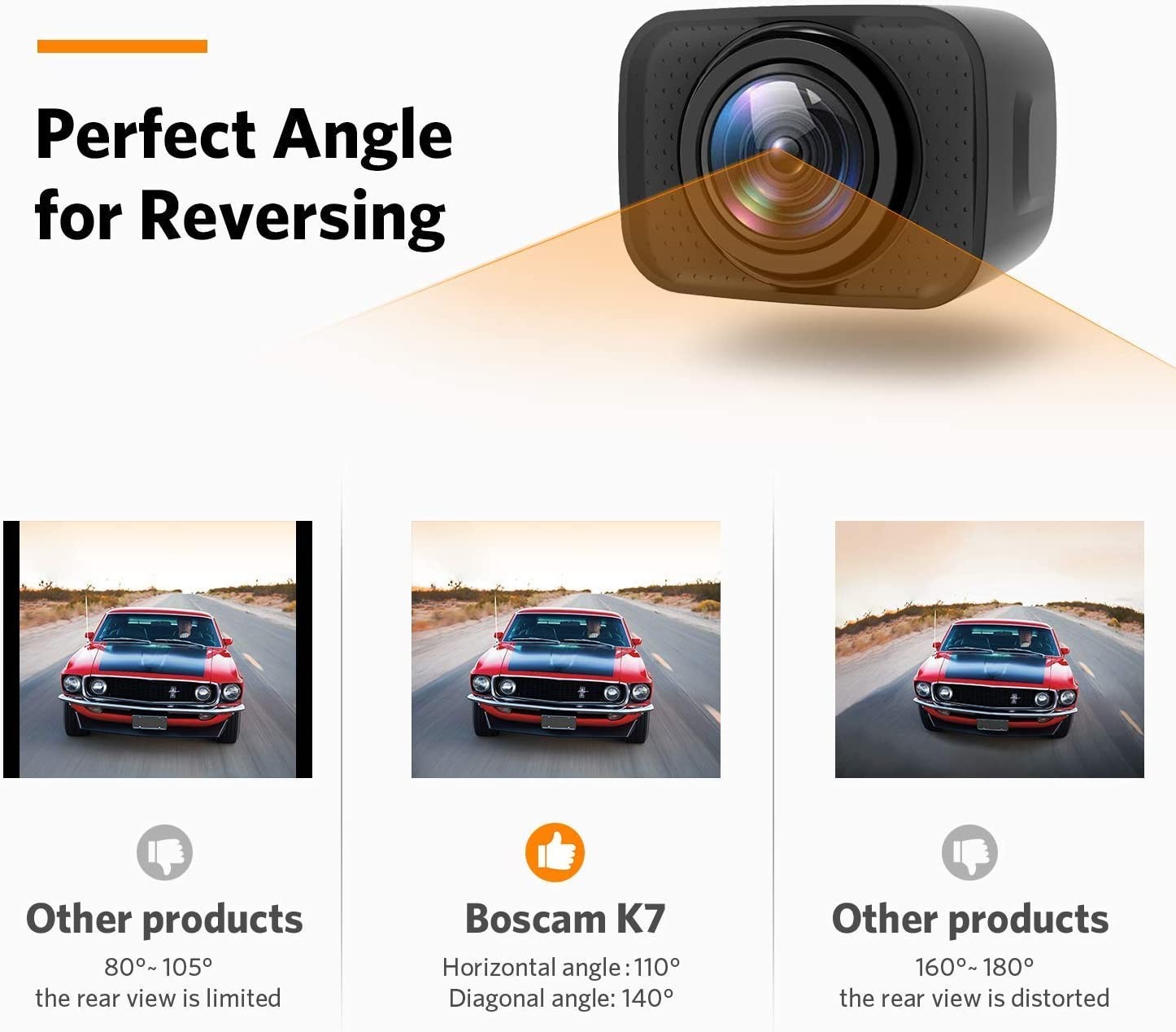 5 Inch Wireless Backup Camera Kit with Digital Signal, Waterproof Rear View Camera with 5″ TFT-LCD Monitor, Ideal for Sedans, Pickup Truck, SUV, Minivans (BOSCAM K7)