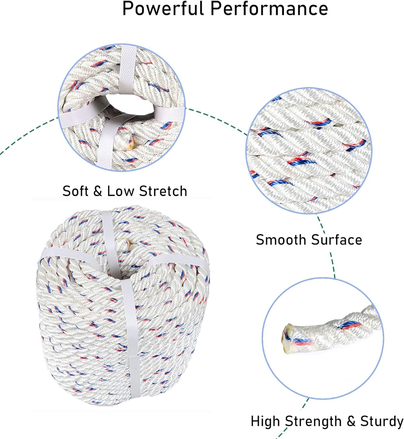 elfinrm 5/8 Inch x 150 Feet Double Braid Polyester Rope, Arborist Bull Rope High Strength Polyester Rope for Tying Goods, Clothesline, Swing Etc(White/Red/Blue)