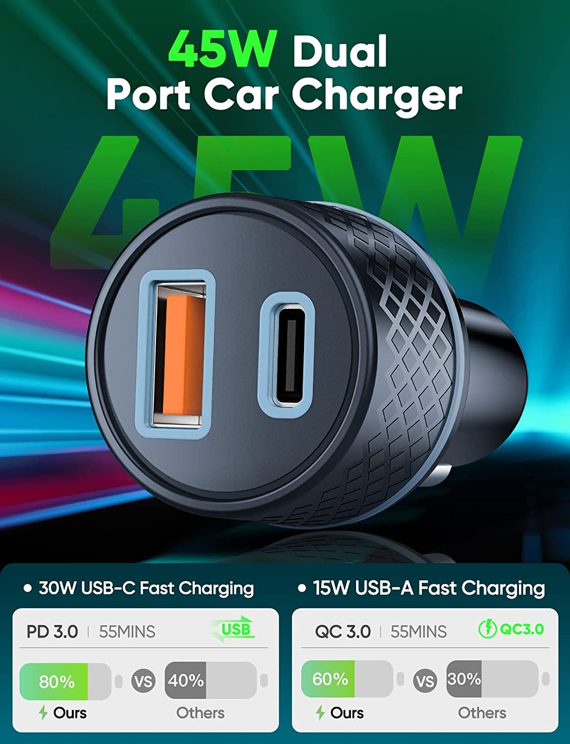 Magnetic Wireless Car Charger, Wireless Charger Car Vent Mount for 15W Quick Charging, Mag-Safe Car Mount Charger, 45W USB PD Dual-Port Car Charger, Compatible with iPhone 14/13/12 Series