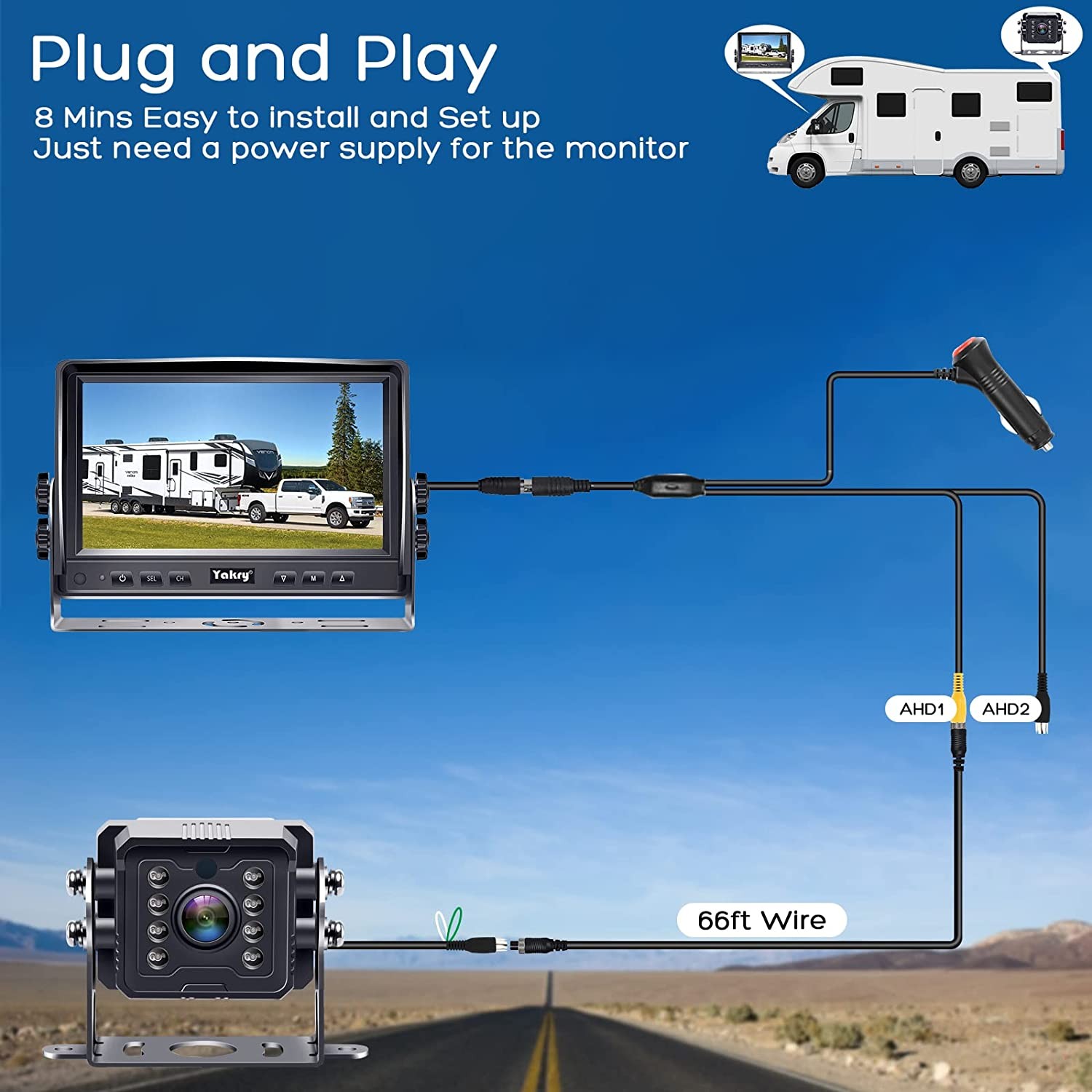 RV Backup Camera HD 1080P 7 Inch Monitor Rear View Kit Truck Trailer 5th Wheel Camper High-Speed Observation System 2 Channels Easy Installation Waterproof Night Vision Yakry Y14