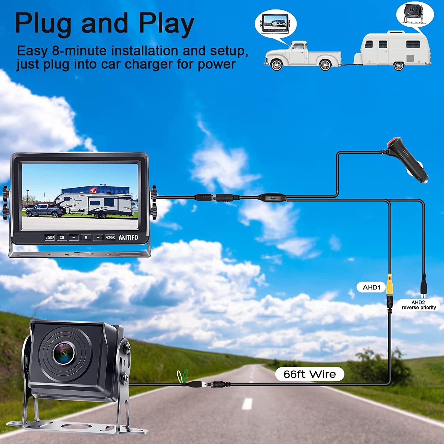 RV Backup Camera HD 1080P 7 Inch Monitor Rear View System for Trailer Truck Camper 5th Wheel Reverse Cam Easy Installation Waterproof Clear Color Night Vision DIY Guide Lines AMTIFO A13
