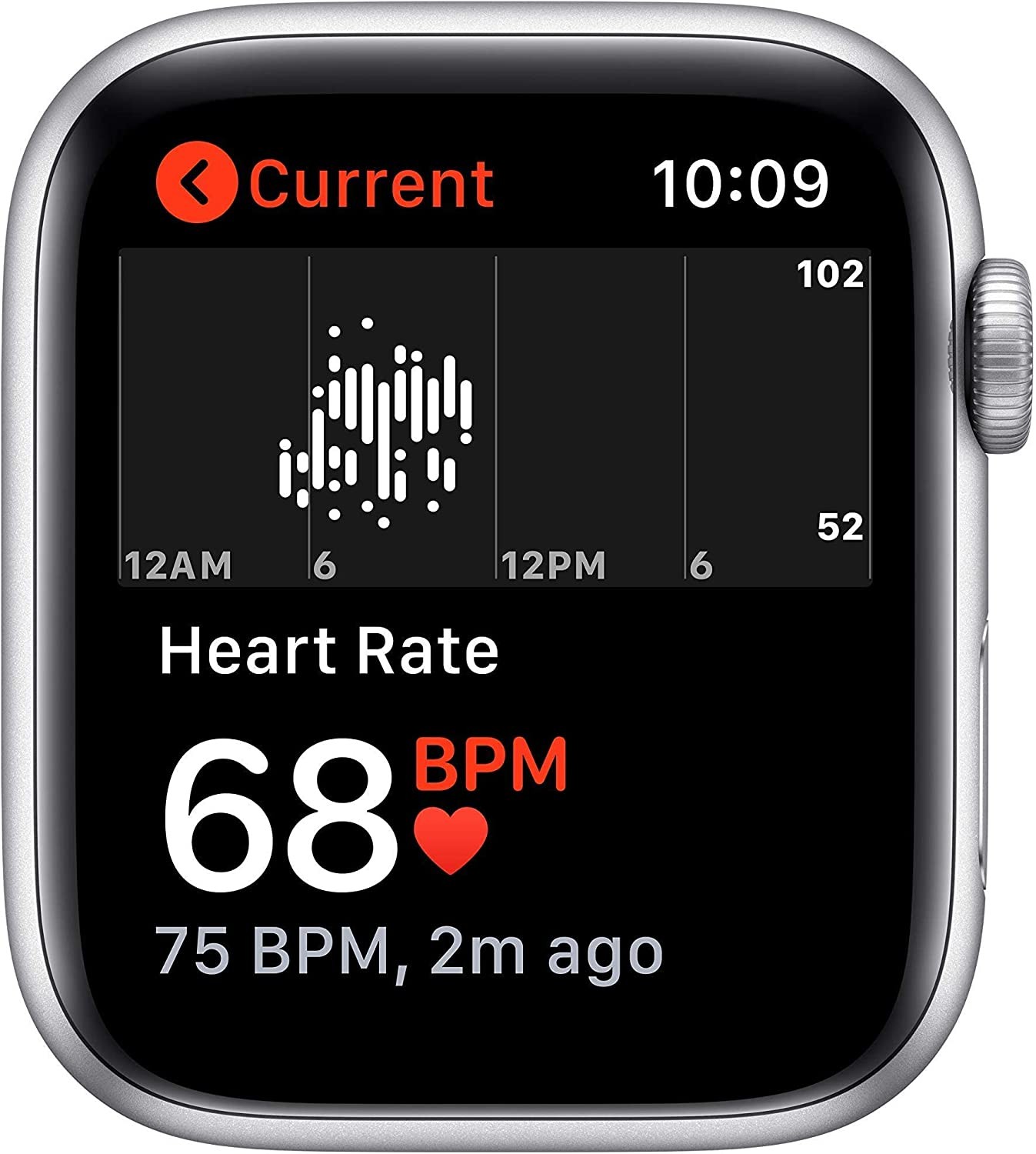 Apple Watch SE (GPS, 40mm) - Silver Aluminum Case with White Sport Band (Renewed)