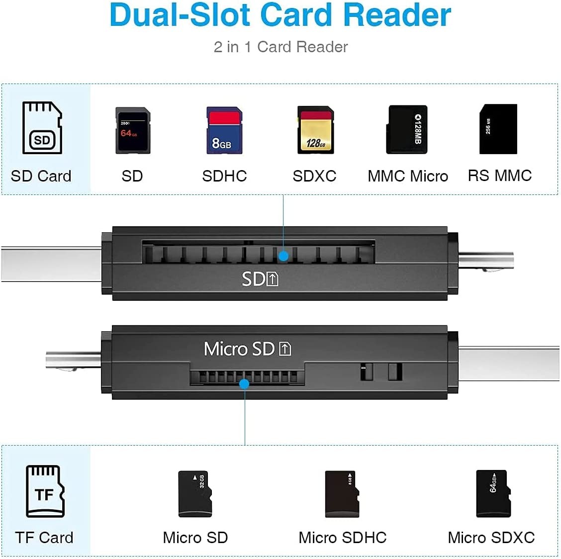 Vanja 3 in 1 Micro SD Card Reader, USB-C USB-A Micro USB Portable Memory Card Reader, Trail Camera SD Card Adapter for SD, SDXC, SDHC, MMC, RS-MMC, Micro SD, Micro SDXC, Micro SDHC and UHS-I Cards