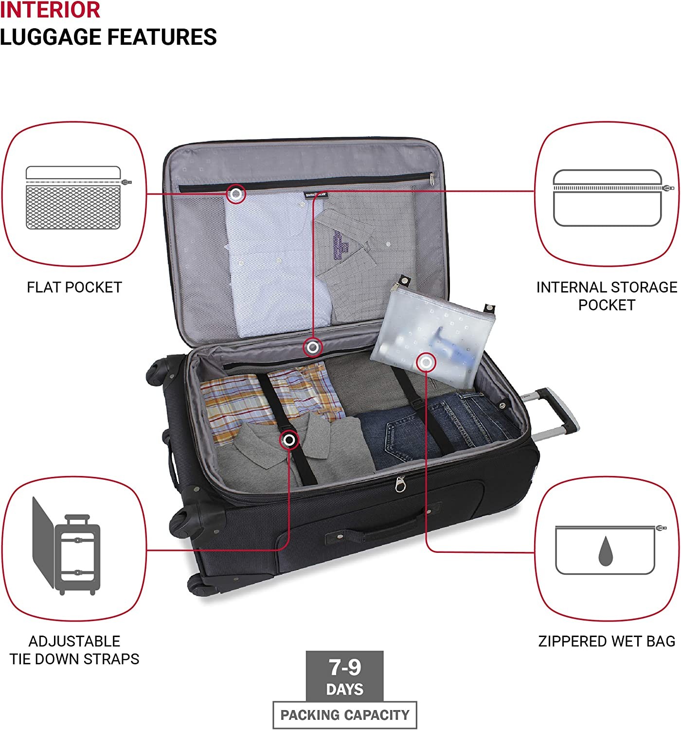 SwissGear Sion Softside Expandable Luggage, Black, Checked-Large 29-Inch