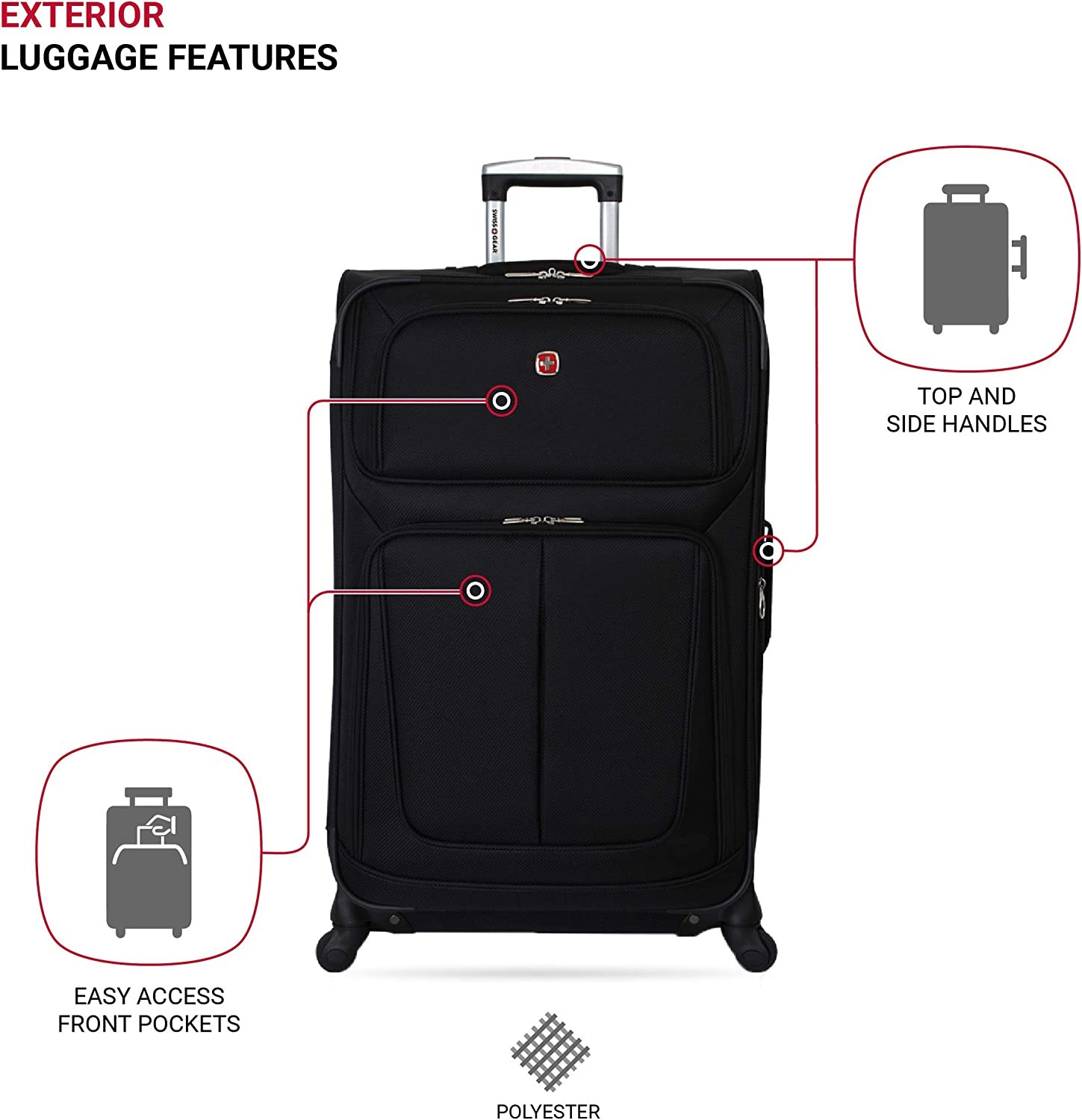 SwissGear Sion Softside Expandable Luggage, Black, Checked-Large 29-Inch