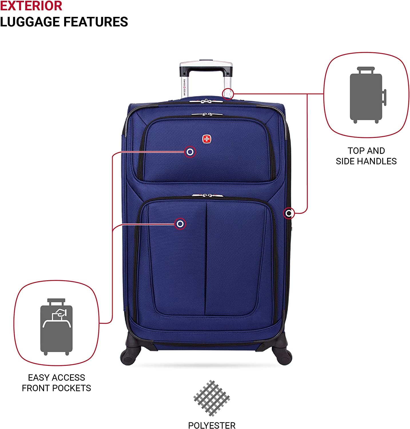 SwissGear Sion Softside Expandable Luggage, Blue, Checked-Large 29-Inch