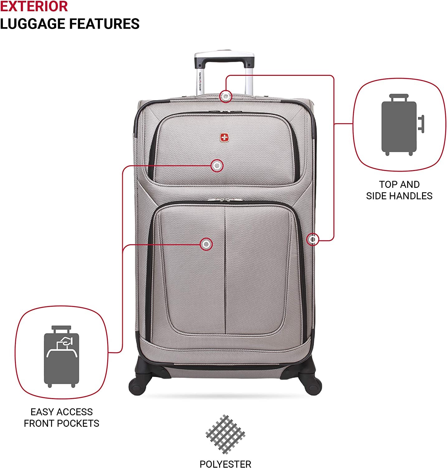 SwissGear Sion Softside Expandable Luggage, Pewter, Checked-Large 29-Inch
