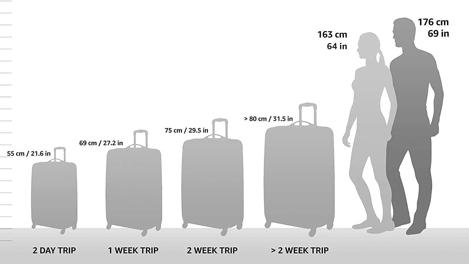 U.S. Traveler Rio Rugged Fabric Expandable Carry-on Luggage Set, Purple, 2 Wheel