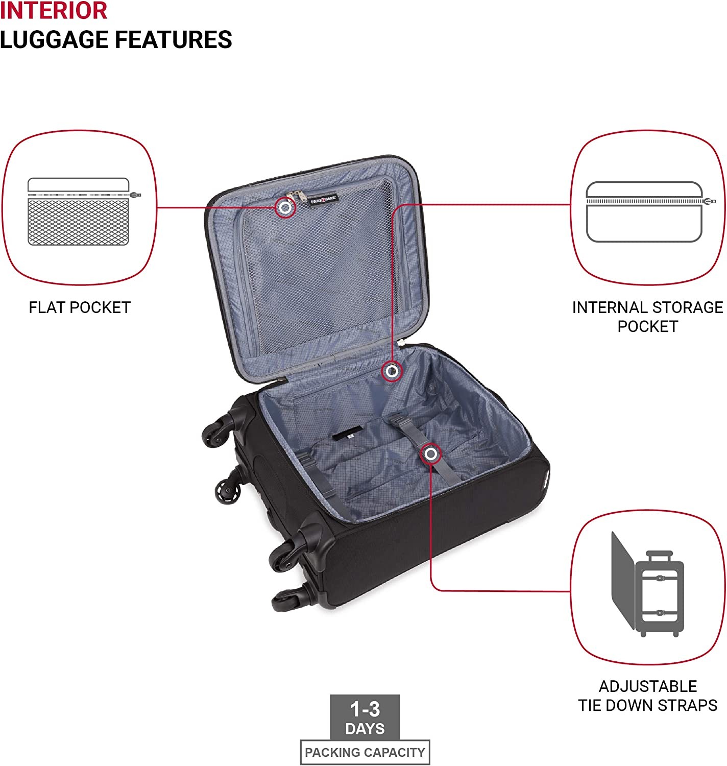 SwissGear 4010 Softside Luggage with Spinner Wheels, Black, Carry-On 18-Inch