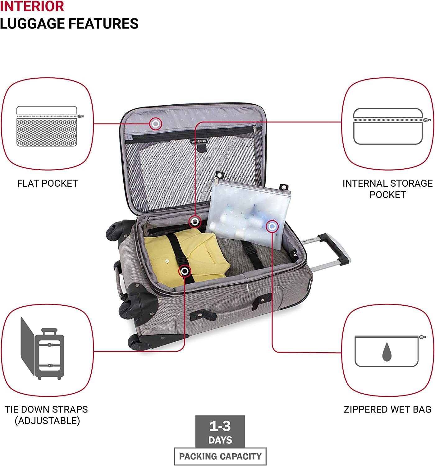 SwissGear Sion Softside Expandable Luggage, Pewter, Carry-On 21-Inch