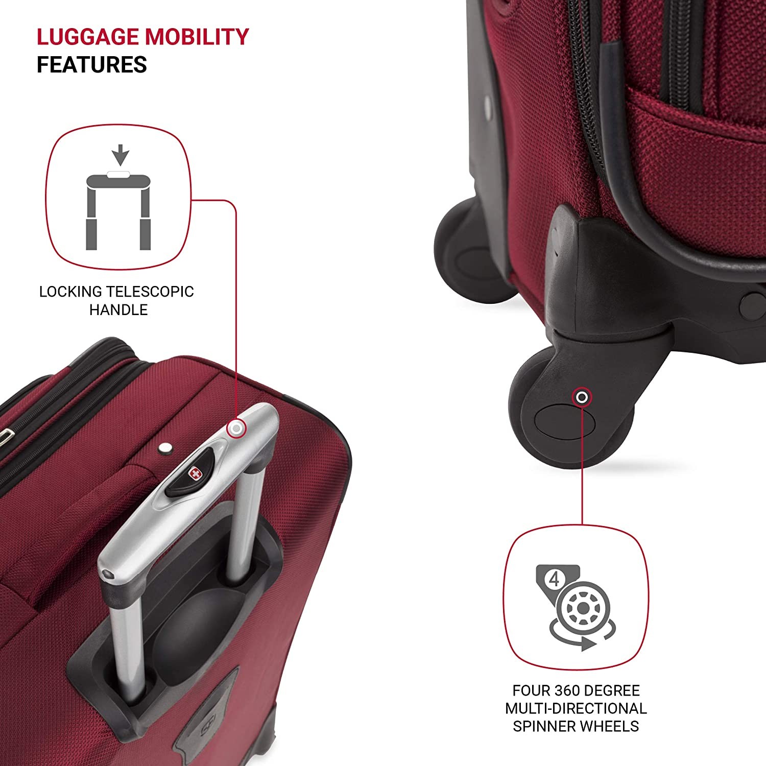 SwissGear Sion Softside Expandable Luggage, Burgandy, Checked-Medium 25-Inch