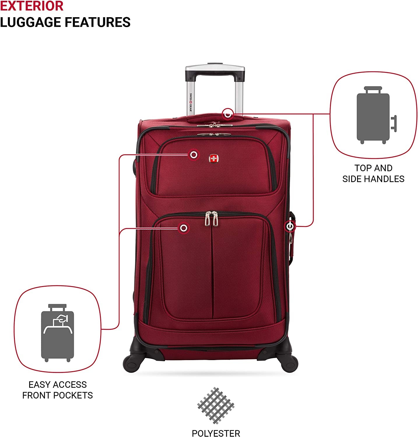 SwissGear Sion Softside Expandable Luggage, Burgandy, Checked-Medium 25-Inch