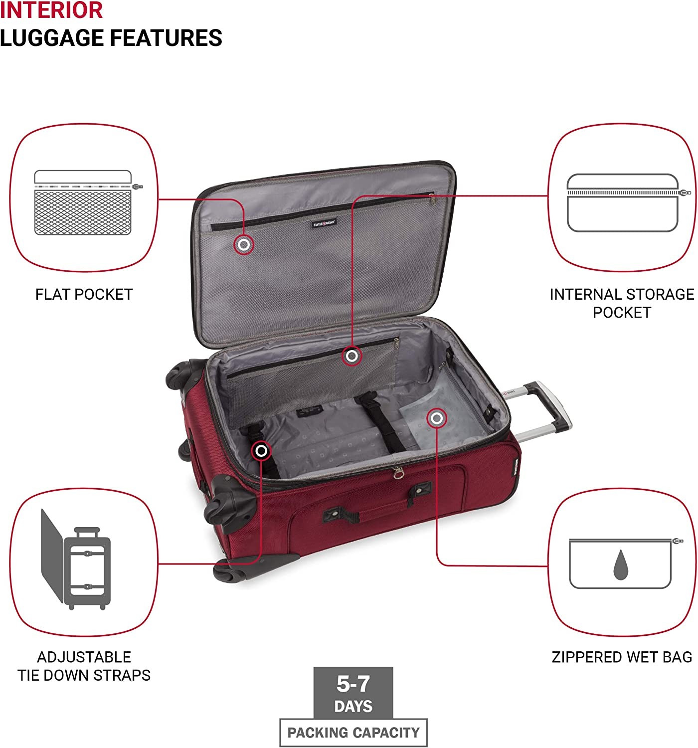 SwissGear Sion Softside Expandable Luggage, Burgandy, Checked-Medium 25-Inch
