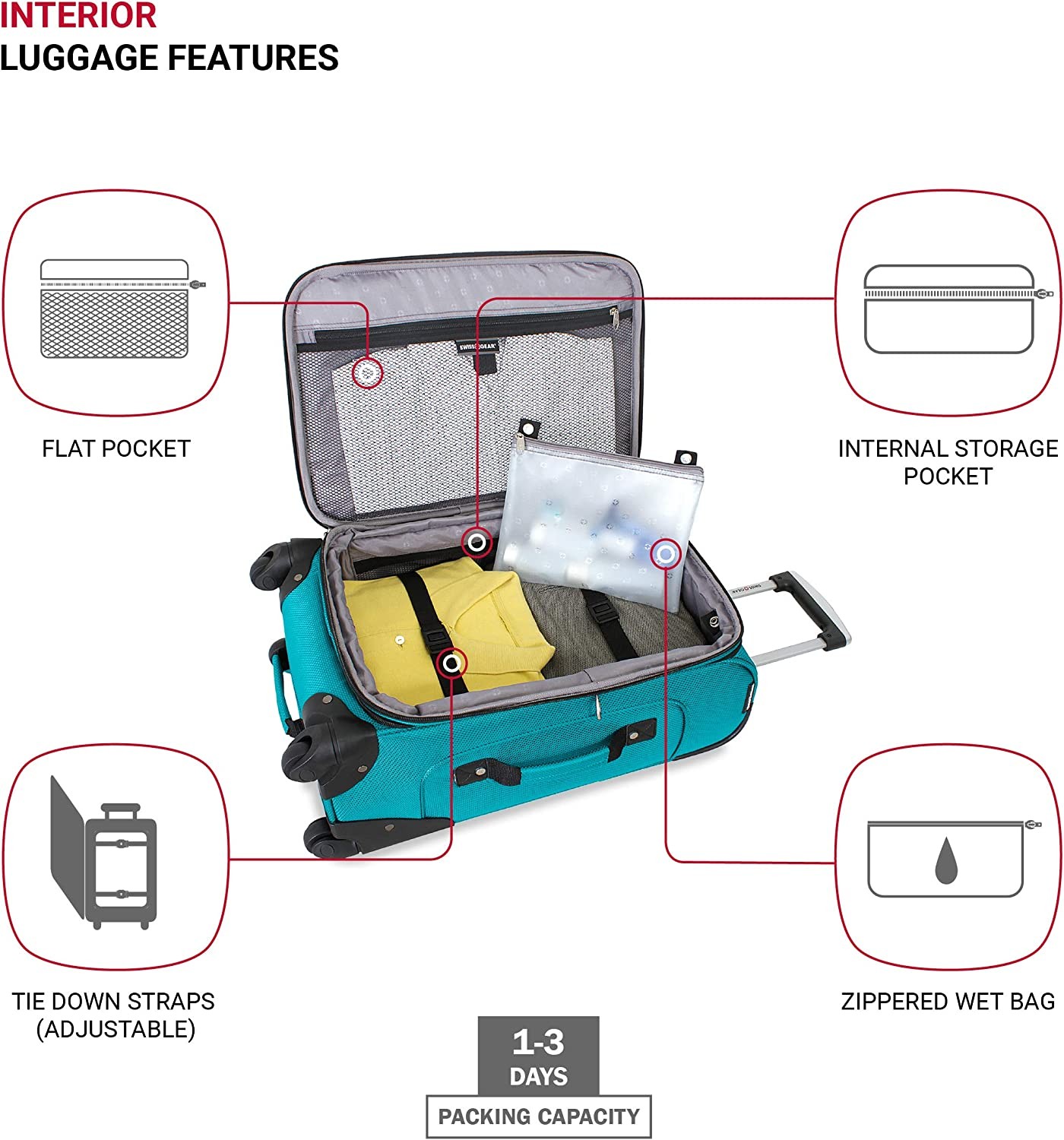 SwissGear Sion Softside Expandable Luggage, Teal, Carry-On 21-Inch