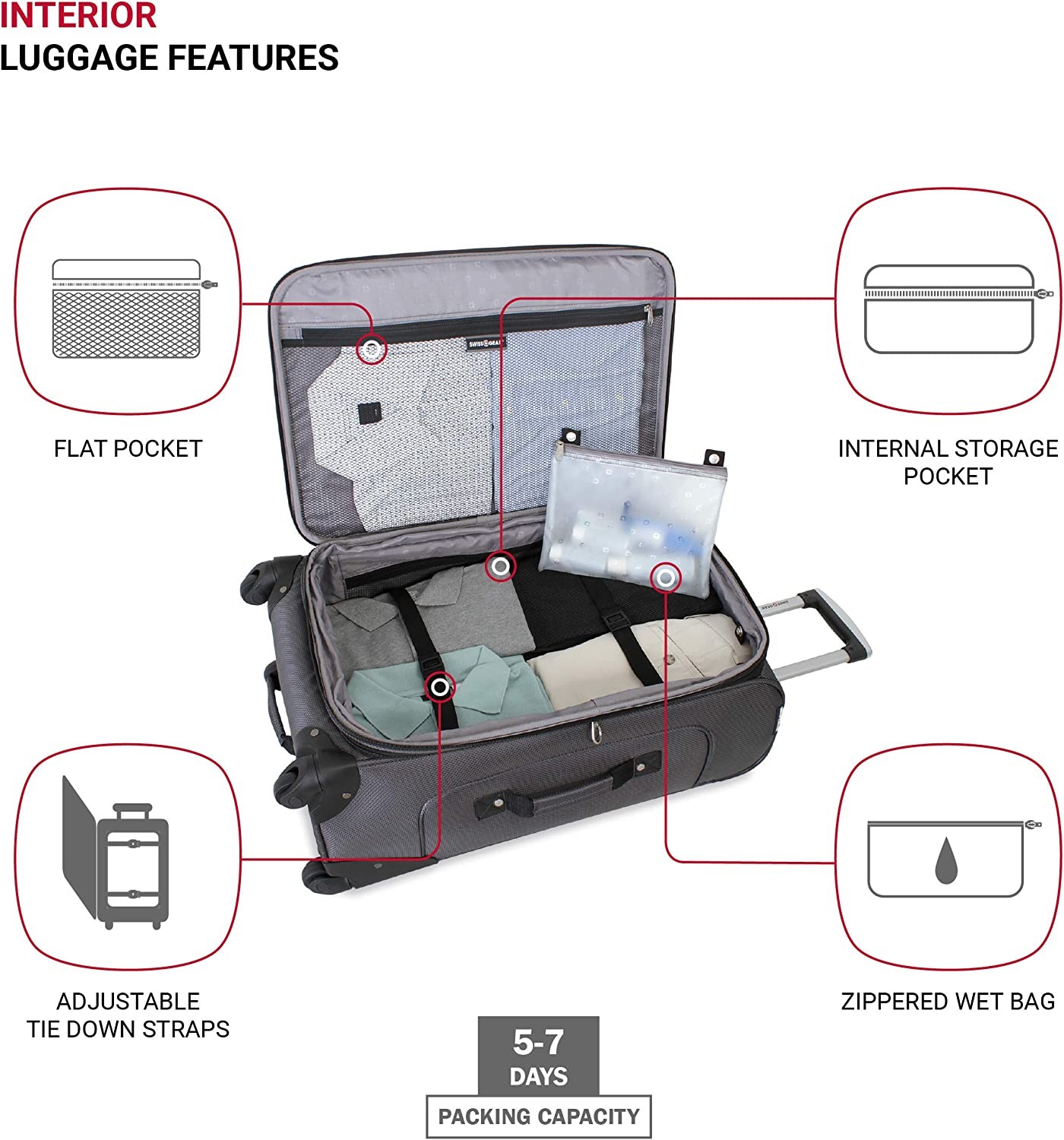 SwissGear Sion Softside Expandable Luggage, Dark Grey, Checked-Medium 25-Inch