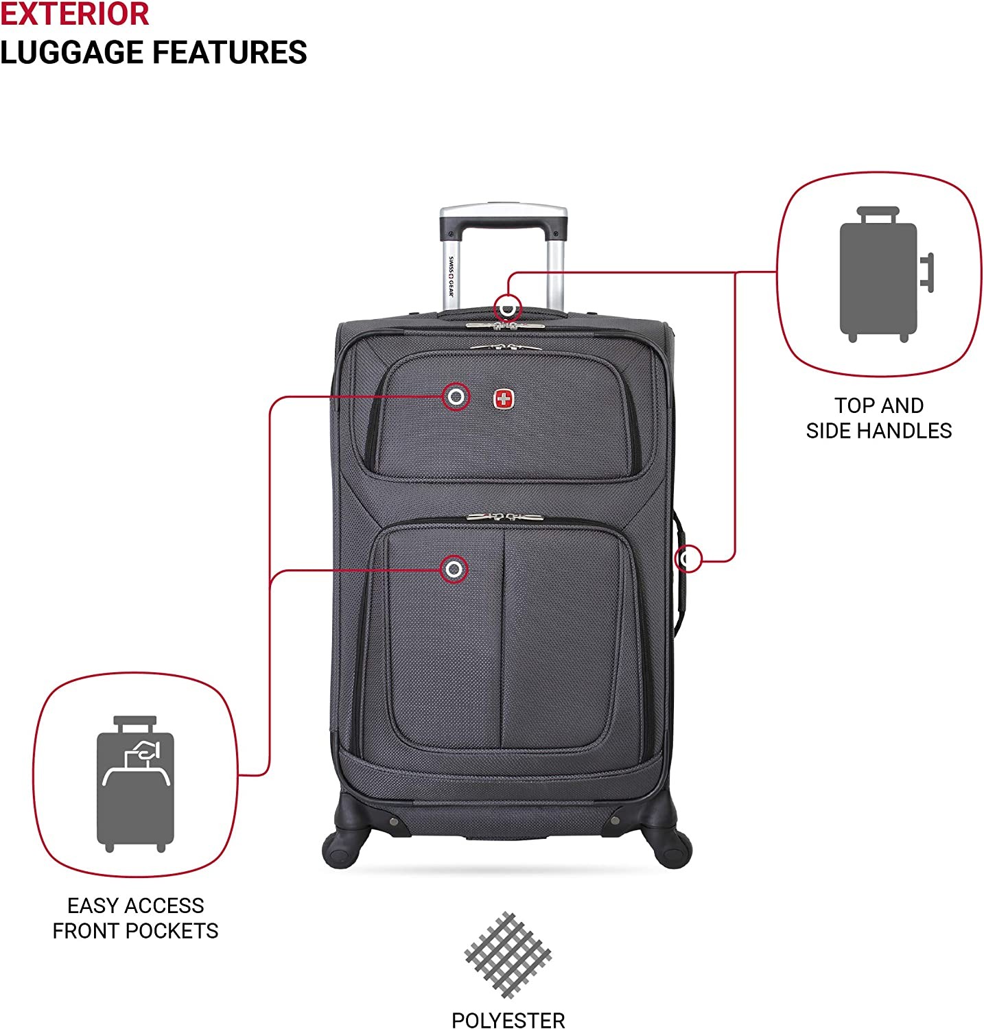 SwissGear Sion Softside Expandable Luggage, Dark Grey, Checked-Medium 25-Inch