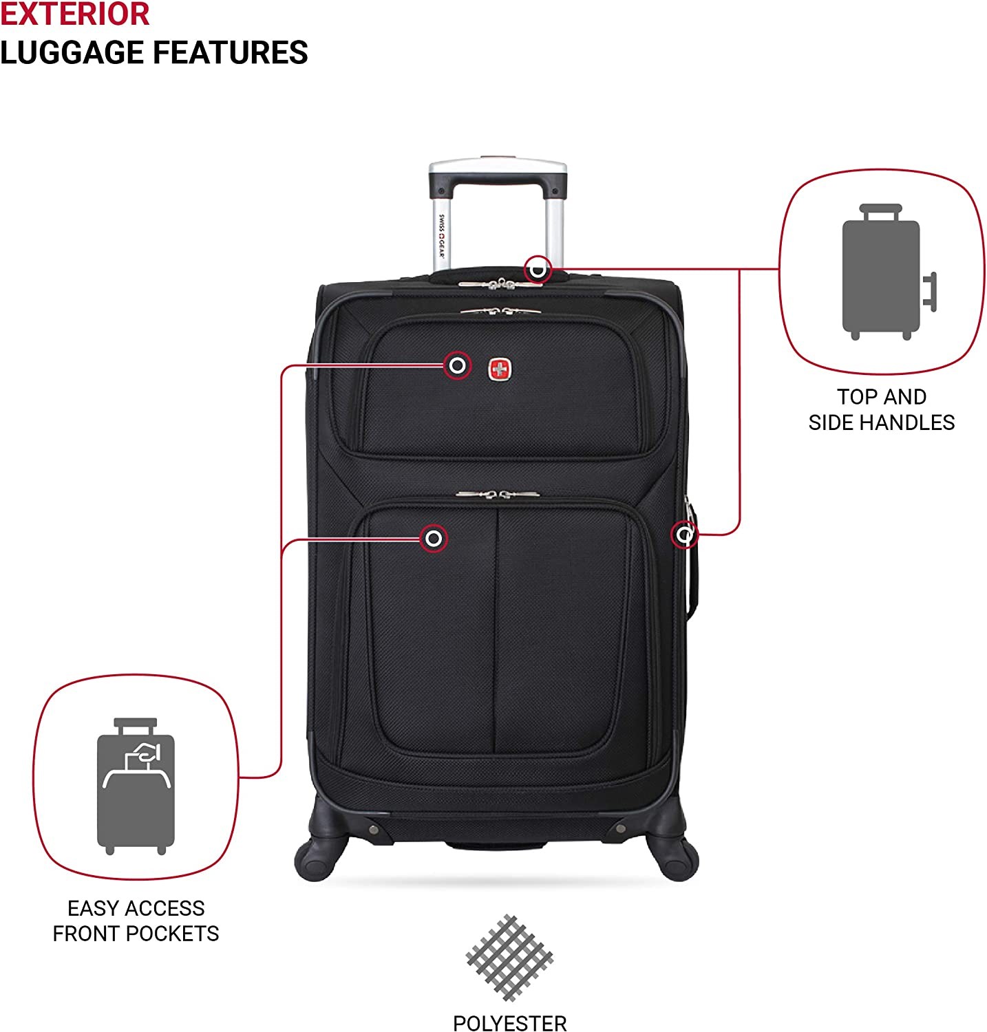 SwissGear Sion Softside Expandable Luggage, Black, Checked-Medium 25-Inch