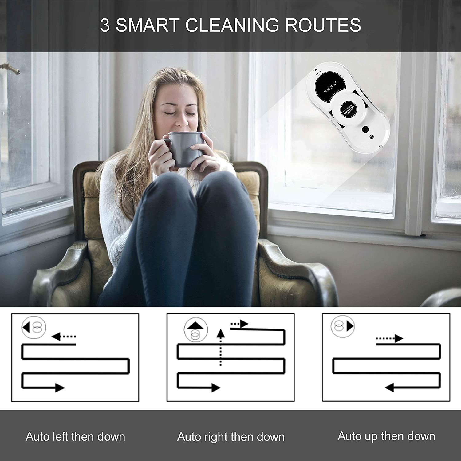 Window Cleaner Robot, Sophinique X5 Window Vacuum Cleaner Smart Glass Cleaning Robotic with APP & Remote, Intelligent Automatic Cleaner Robot for Outdoor/Indoor Windows Table Tile Ceiling (White)