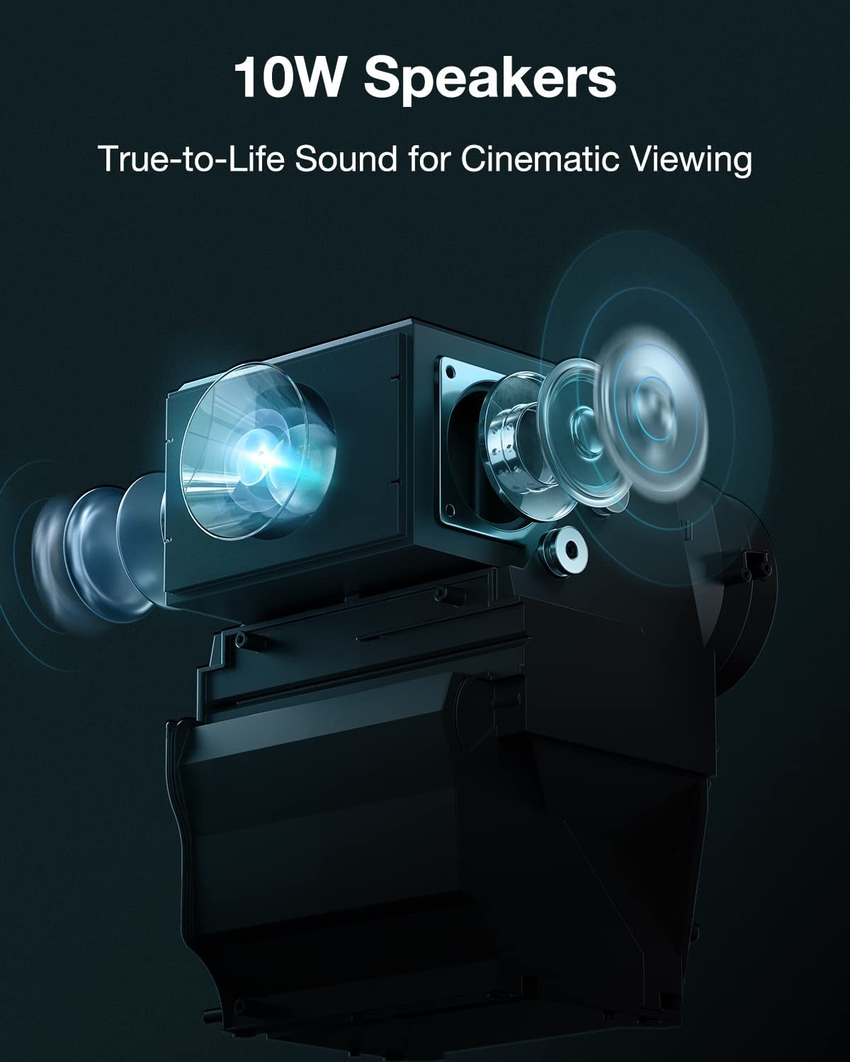 WiFi Projector Native 1080P, 4K Supported Portable Projector Netflix-Licensed, Android TV 10.0 Movie Projector with 9000Lumens, 2.4/5G WiFi, 4D Keystone Correction, 120" Screen and Google Assistant