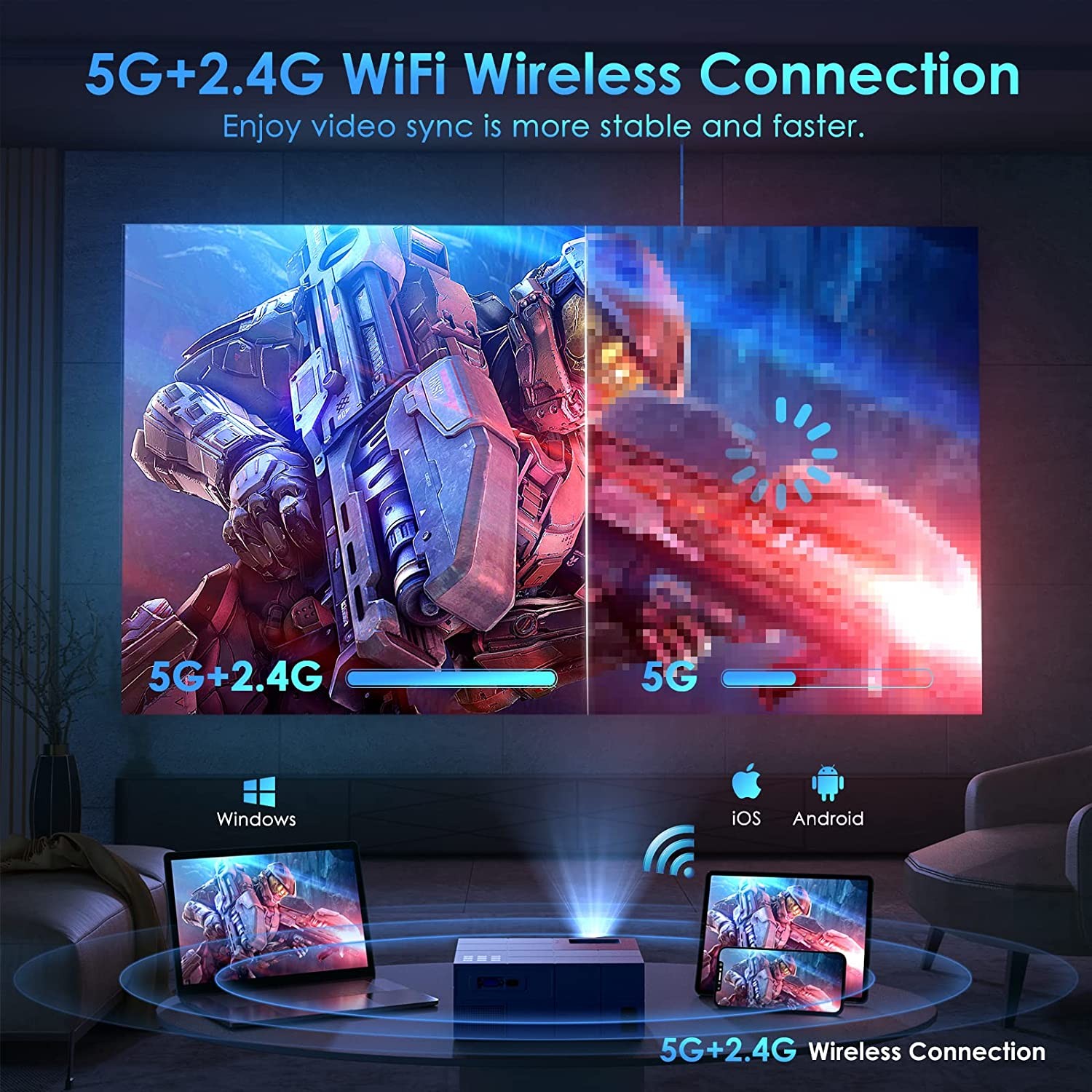 Native 1080P 5G WiFi Bluetooth Projector 4K Support, 12000L 400 ANSI YOWHICK Outdoor Movie Projector with Screen and Max 300" Display, Video Projector Compatible w/iOS/Android/Win/TV/PS5, Grey